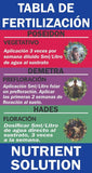 Demetra 0-10-13 / 1 L