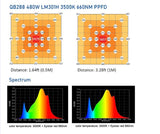 480W Samsung V3 Quantum Board LED